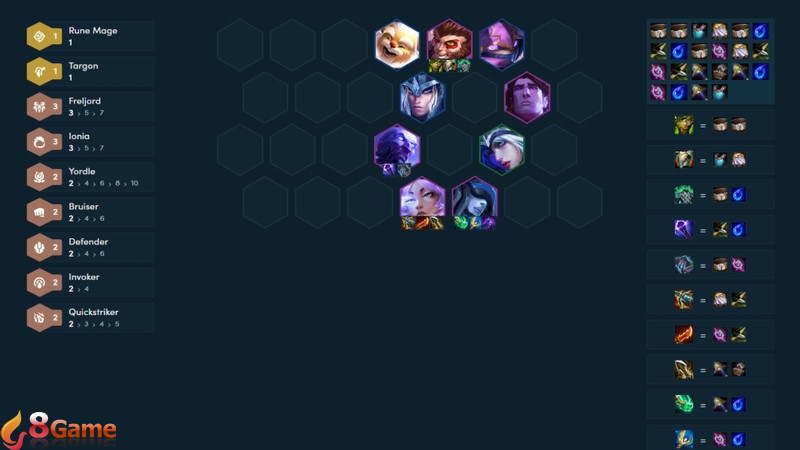 Các tướng trong đội hình