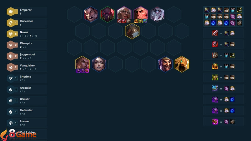 Các tướng trong đội hình