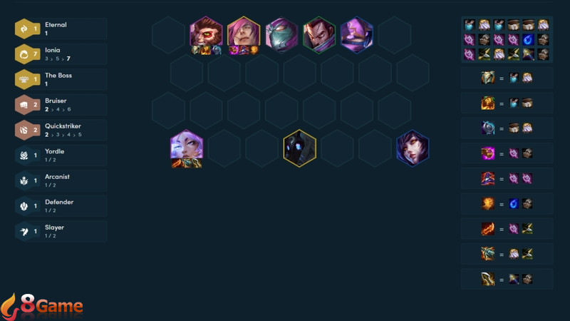 Các tướng trong đội hình