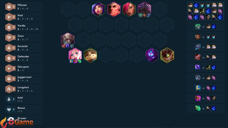 Các tướng trong đội hình