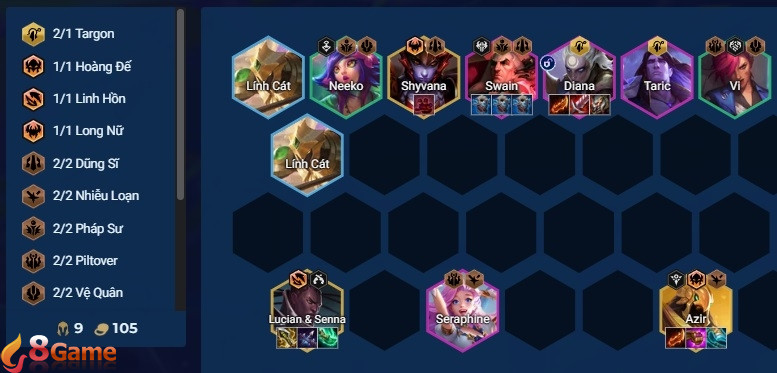 Danh sách tướng và định hướng tộc hệ