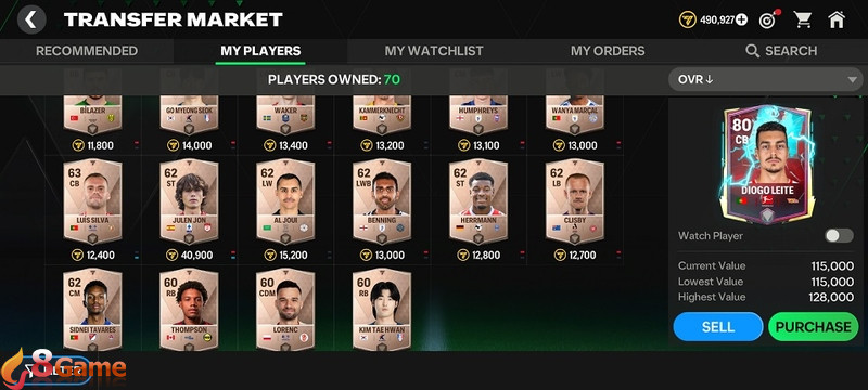 Những sai lầm phổ biến cần tránh khi bán cầu thủ