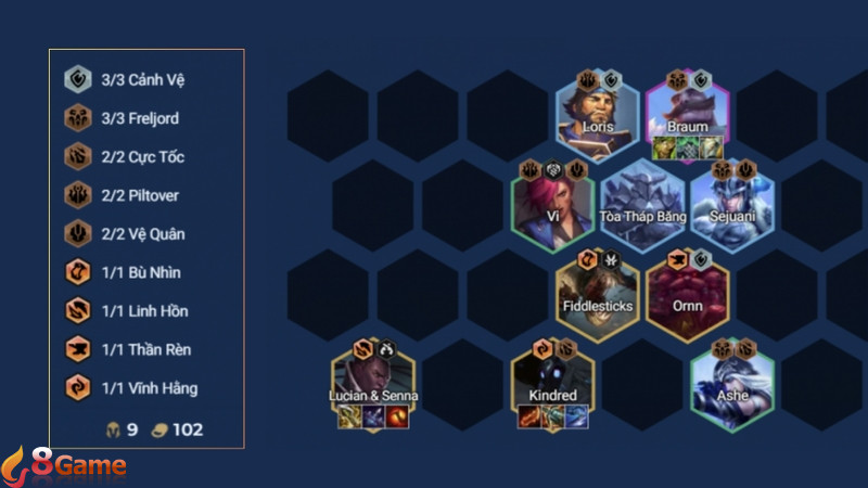 Giai đoạn cuối trận