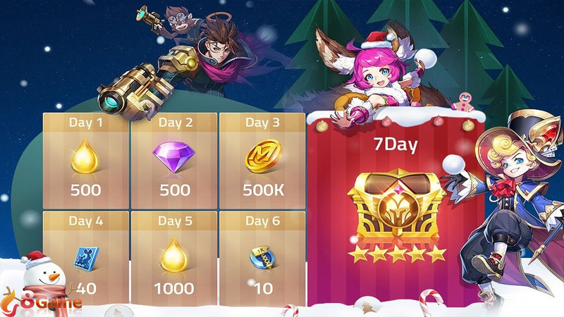 Code Mobile Legends Adventure đem đến những phần quà game hấp dẫn