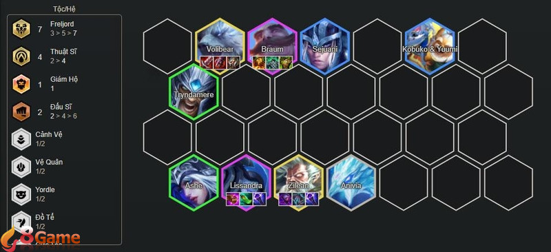 Tổng quan về đội hình Thuật Sĩ DTCL Mùa 16